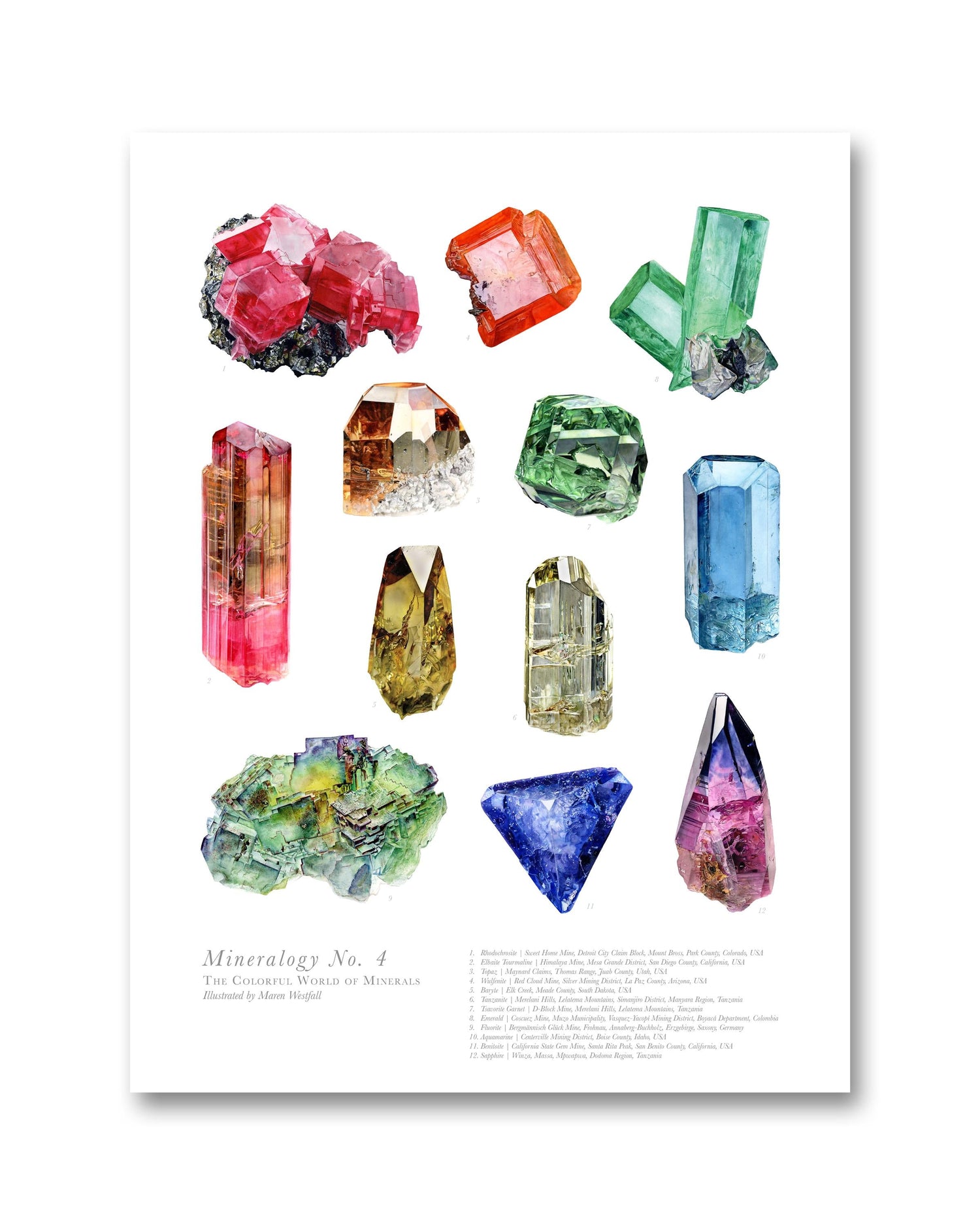 Posters