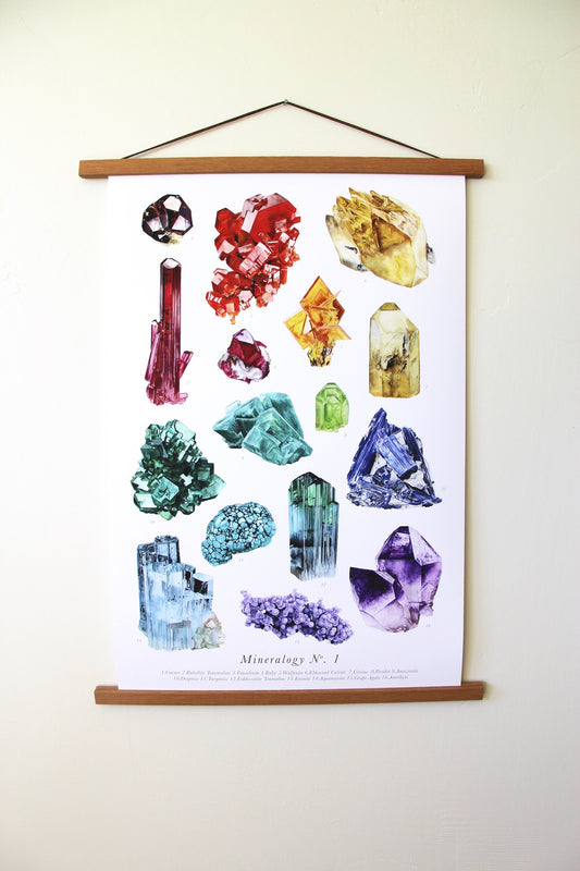 Mineralogy No. 1- Watercolor Mineralogy Poster
