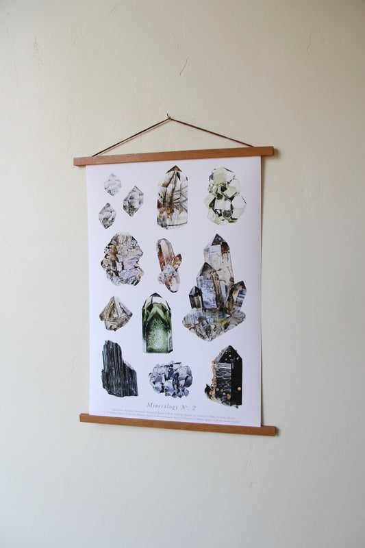 Mineralogy No. 2 Poster