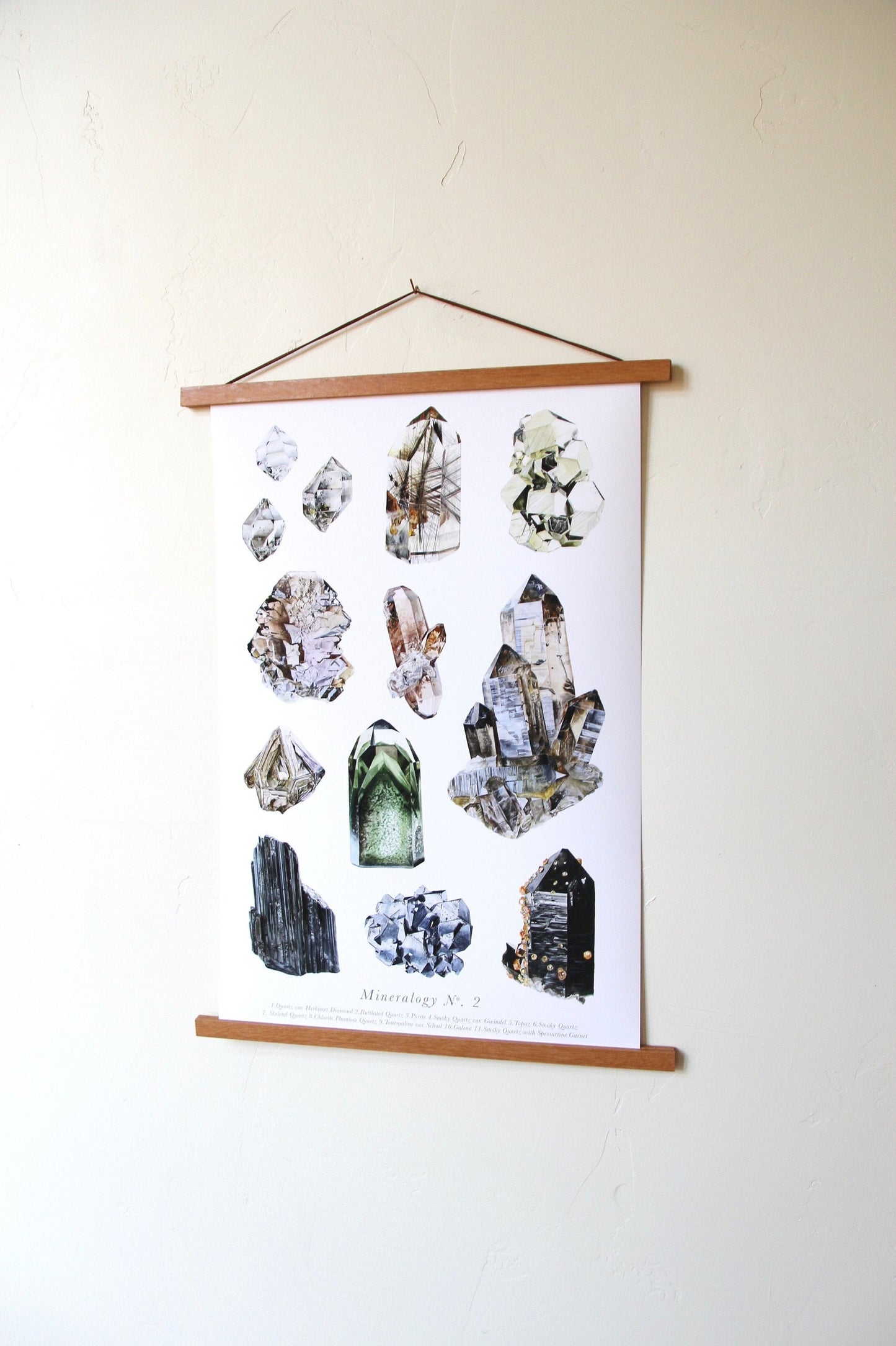 Mineralogy No. 2 Poster