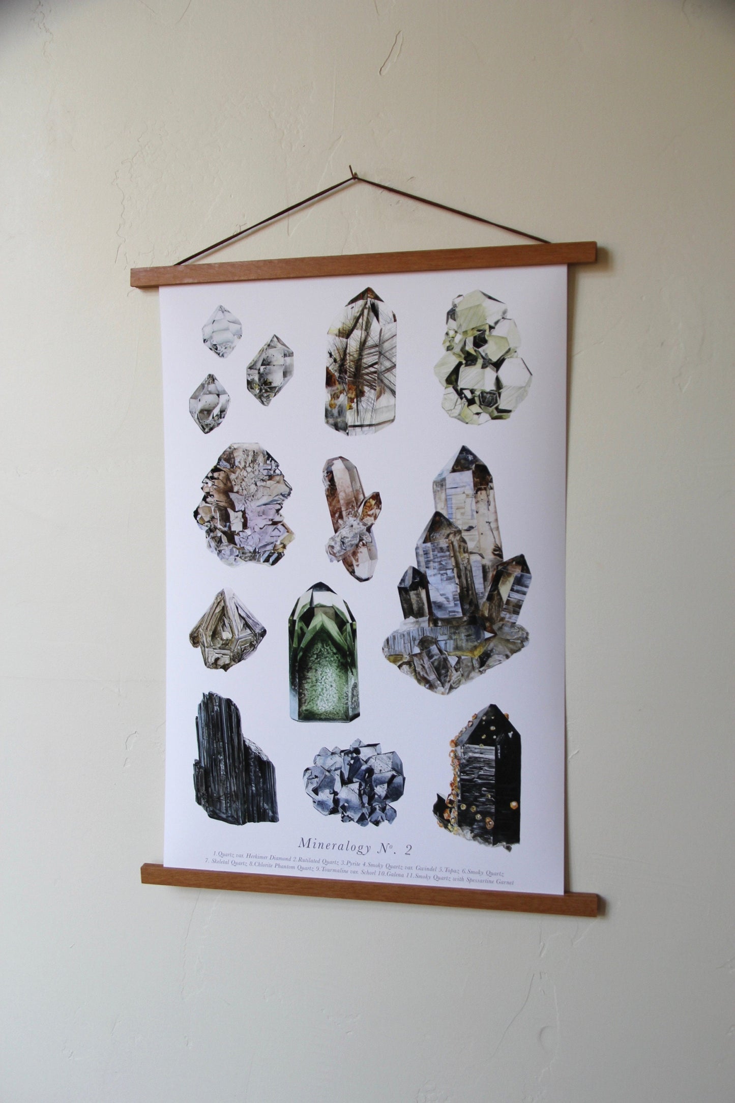 Mineralogy No. 2 Poster