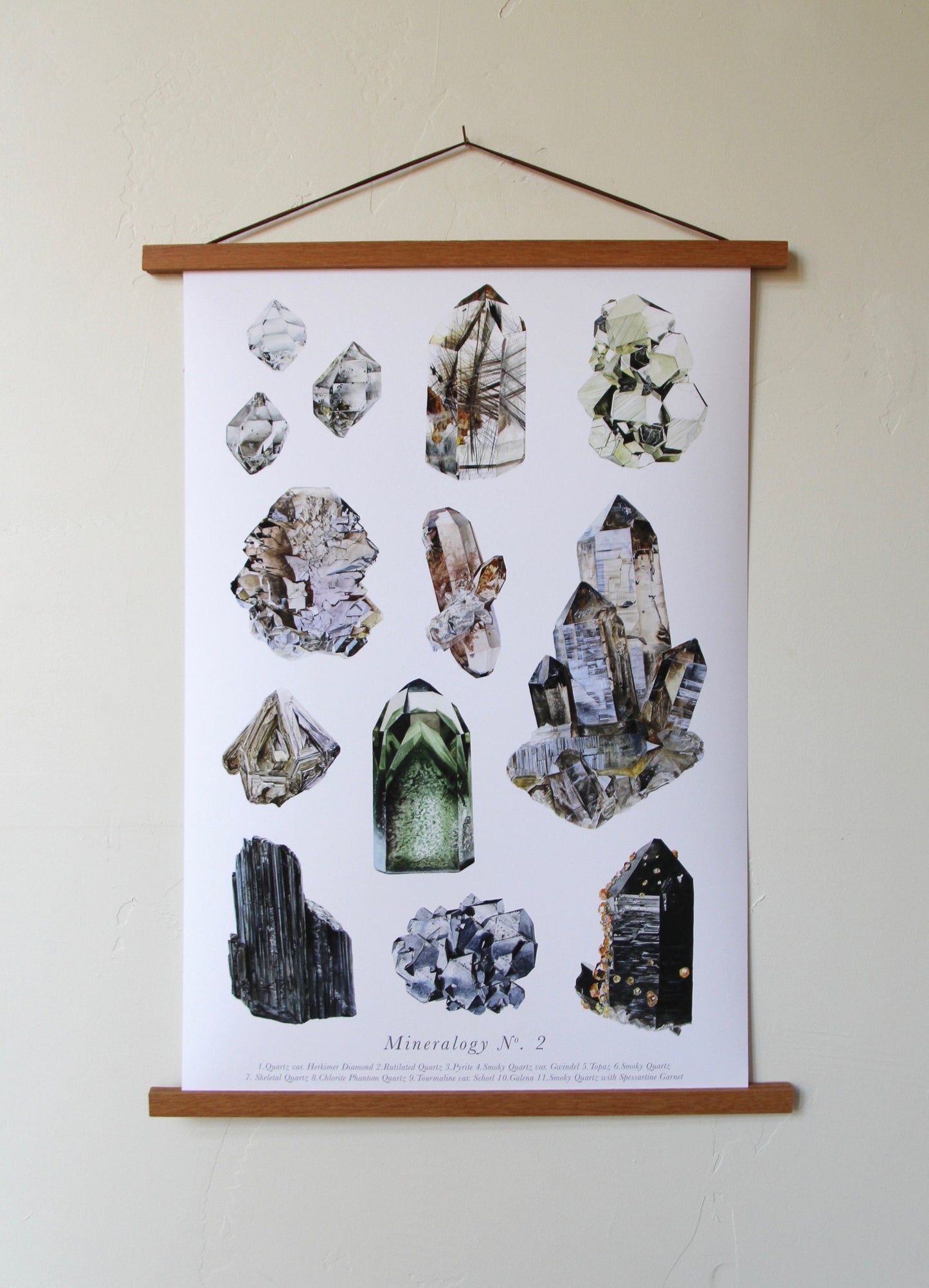 Mineralogy No. 2 Poster