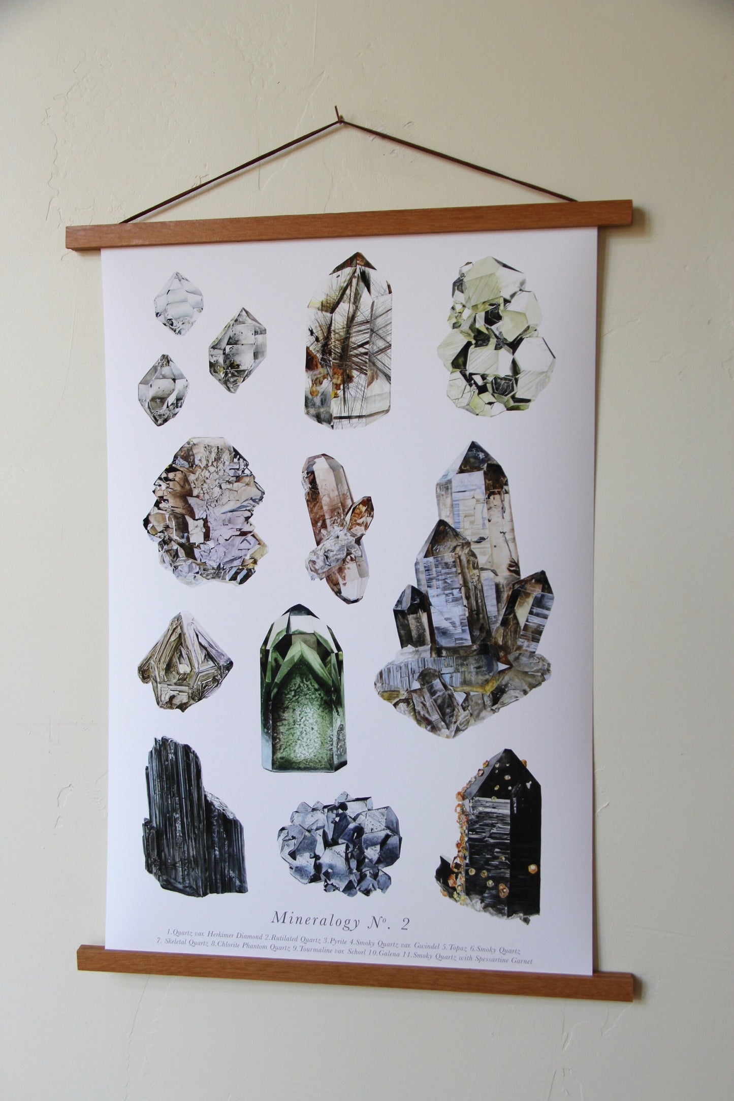 Mineralogy No. 2 Poster