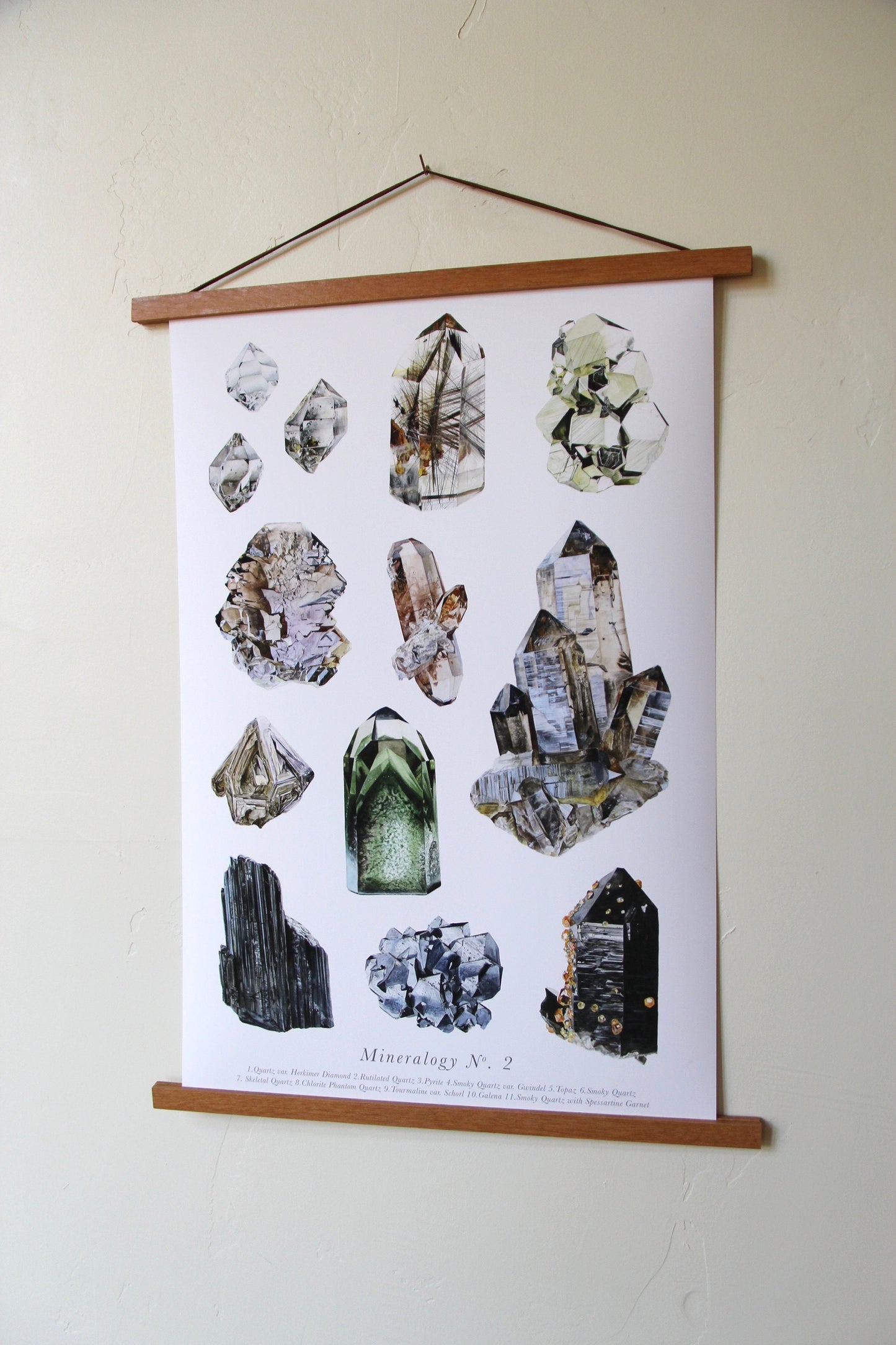 Mineralogy No. 2 Poster