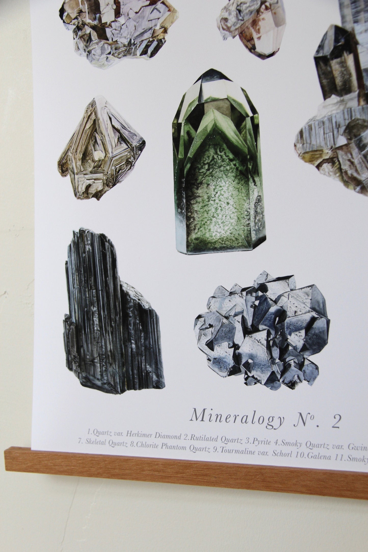 Mineralogy No. 2 Poster