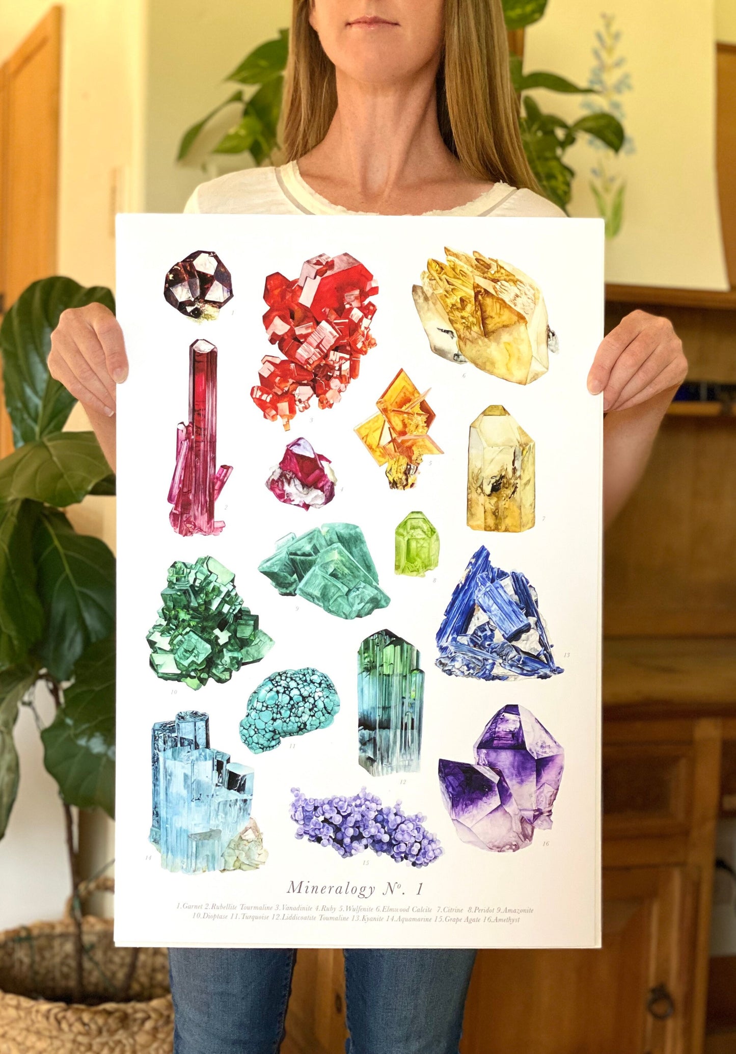 Mineralogy No. 1- Watercolor Mineralogy Poster