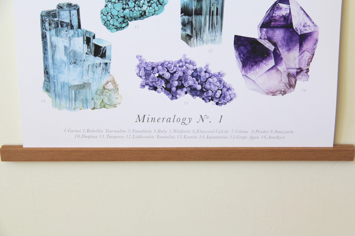 Mineralogy No. 1- Watercolor Mineralogy Poster