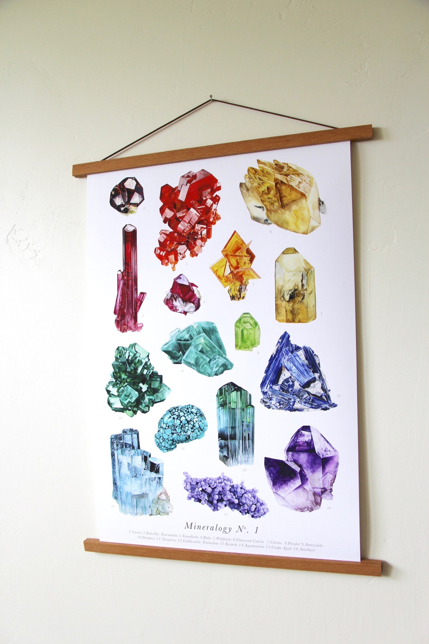 Mineralogy No. 1- Watercolor Mineralogy Poster