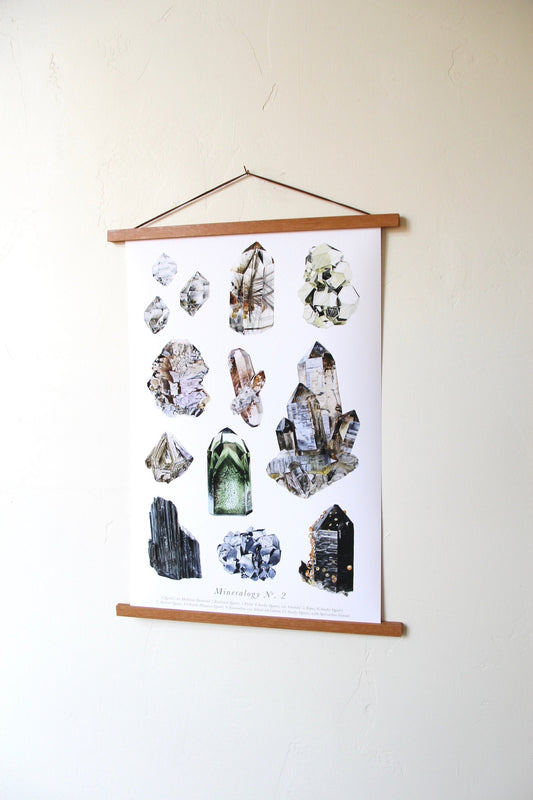 Mineralogy No. 2 Poster