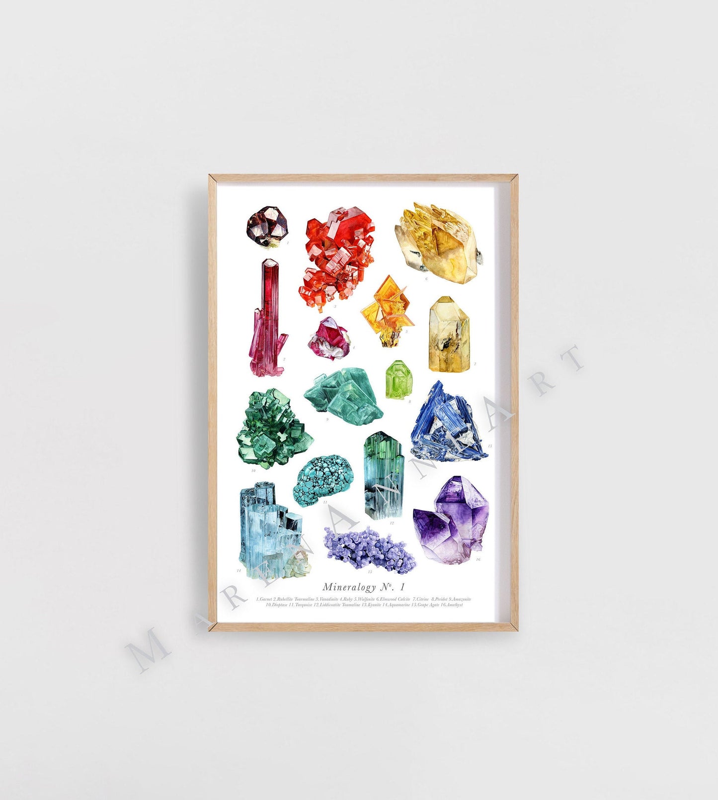Mineralogy No. 1- Watercolor Mineralogy Poster