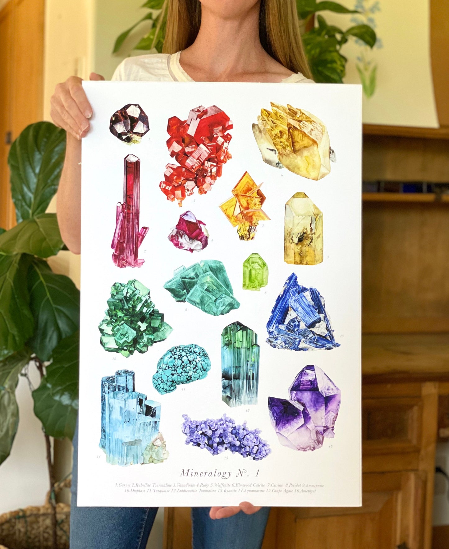 Mineralogy No. 1- Watercolor Mineralogy Poster