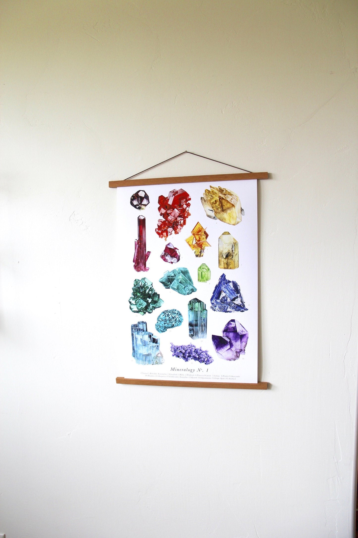 Mineralogy No. 1- Watercolor Mineralogy Poster