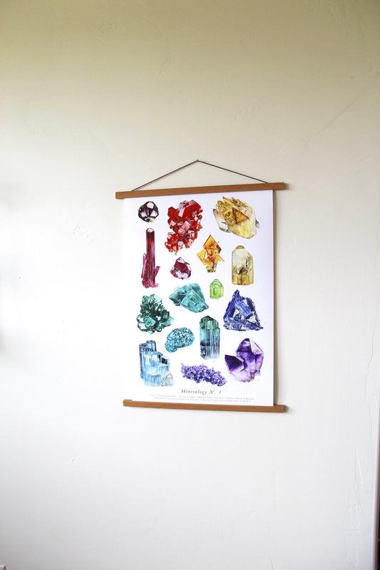 Mineralogy No. 1- Watercolor Mineralogy Poster