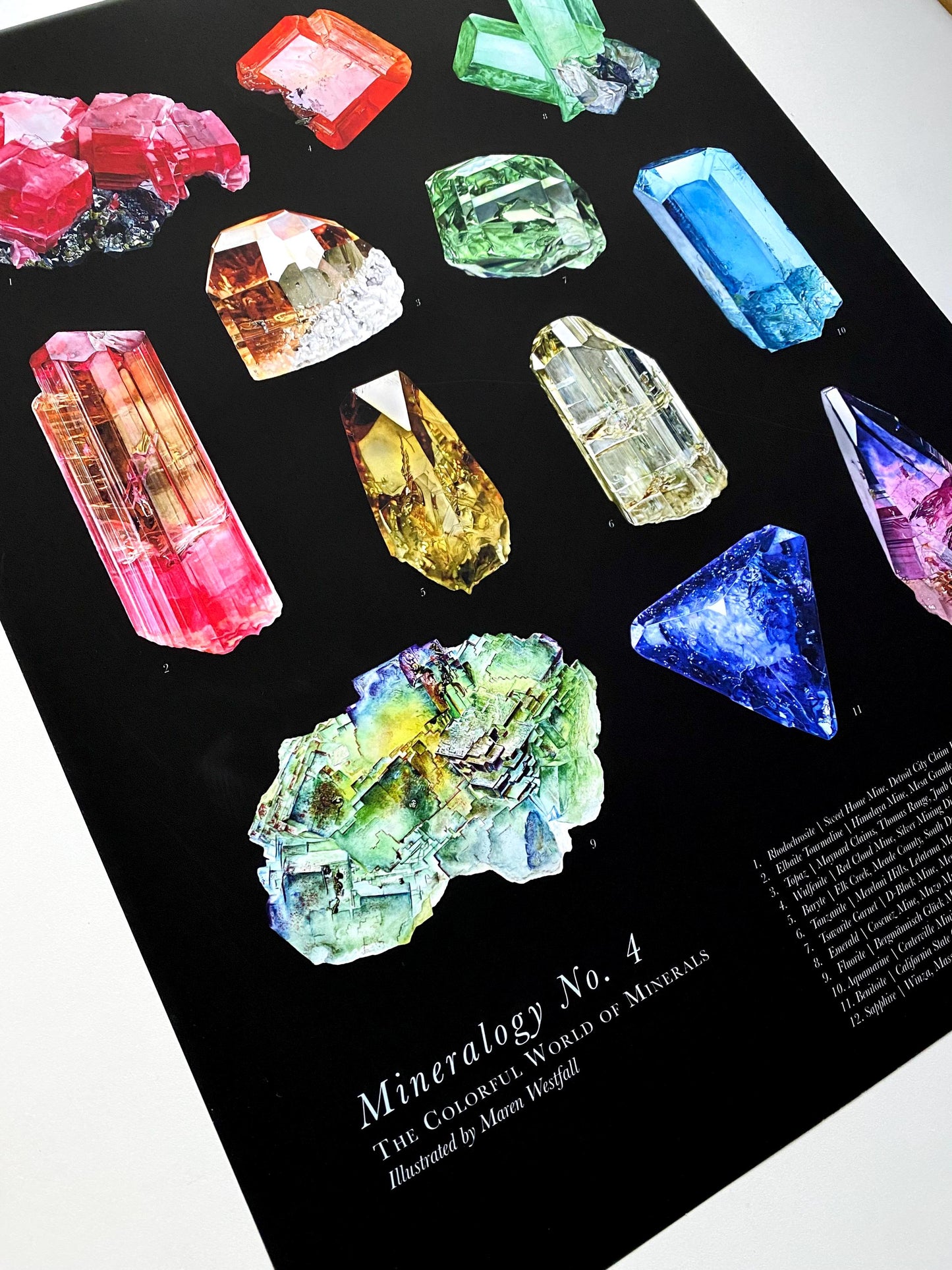 Mineralogy No. 4- The Colorful World of Minerals