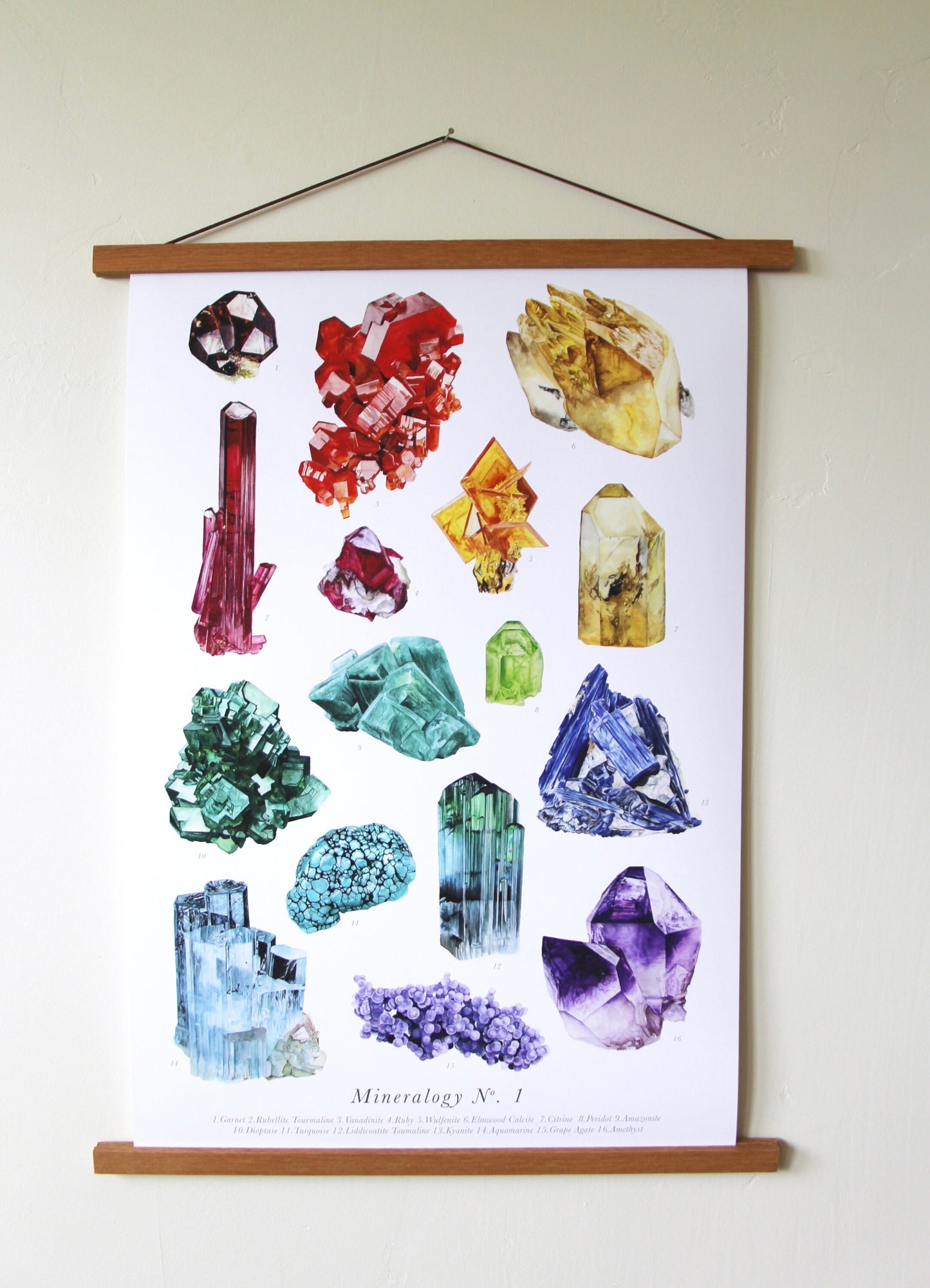 Mineralogy No. 1- Watercolor Mineralogy Poster