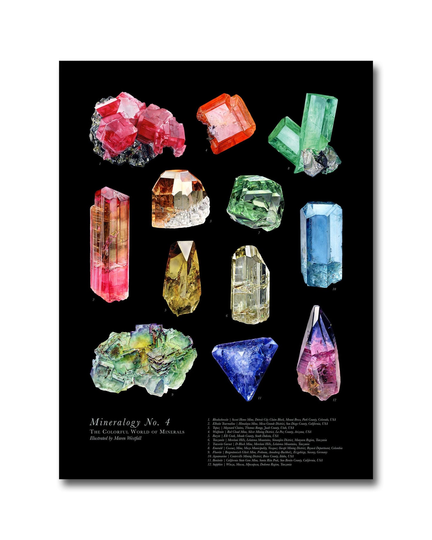 Mineralogy No. 4- The Colorful World of Minerals